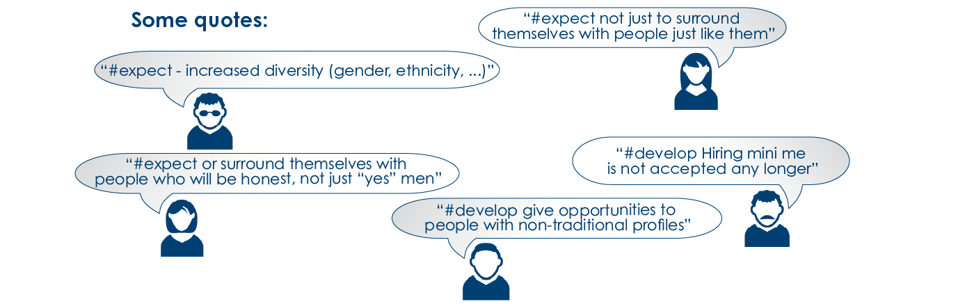 Embrace Diversity